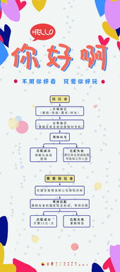 火星工廠活動海報設計 投資管理的未來藍圖